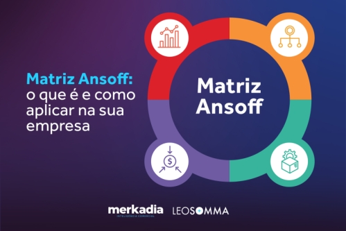 Matriz Ansoff: o que é e como aplicar na sua empresa