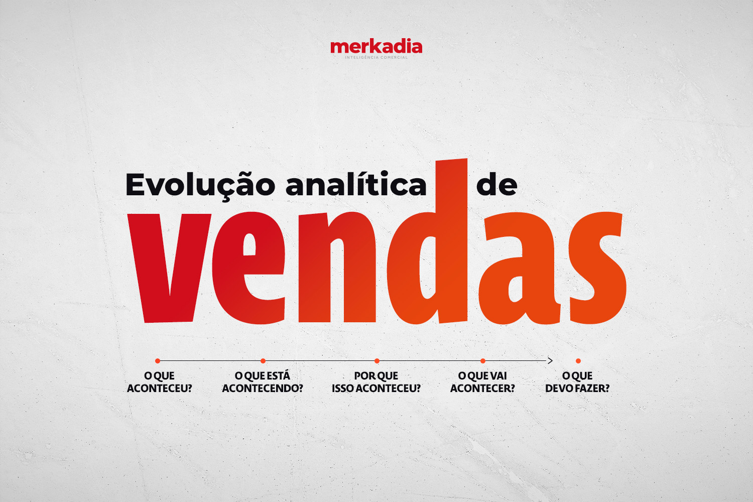 Evolução analítica de vendas